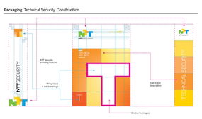 守護(hù)數(shù)字疆界 NTT信息安全產(chǎn)品與服務(wù)品牌設(shè)計(jì)的戰(zhàn)略重塑與咨詢(xún)策劃